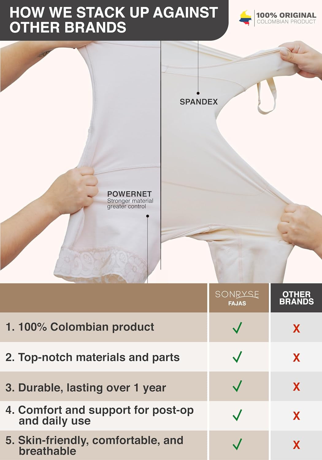 Fajas Colombianas Reductoras Y Moldeadoras Postparto Levanta Pompis De Mujer Girdles for Women